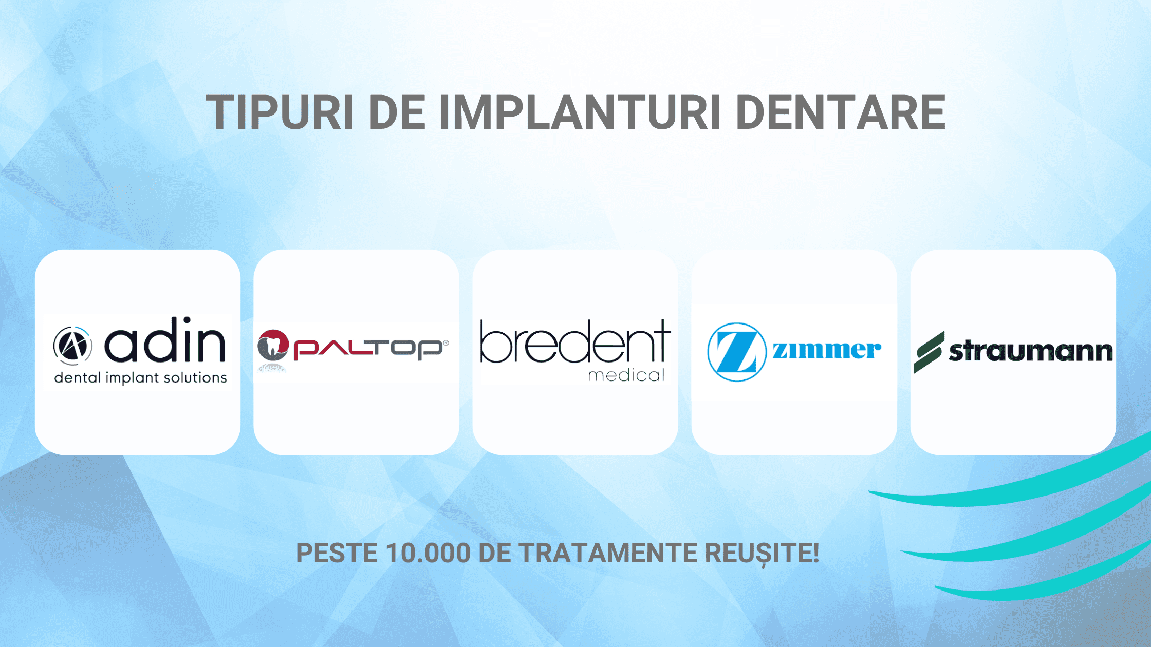 Tipuri de implante dentare - Miko Dental